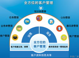 微時代來臨 計算機系統集成的新篇章