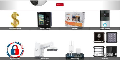 安防設備外貿發展策略 客戶開發與技術創新的雙輪驅動