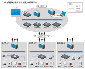 ?？低?引領(lǐng)安防技術(shù)創(chuàng)新，打造卓越產(chǎn)品與解決方案